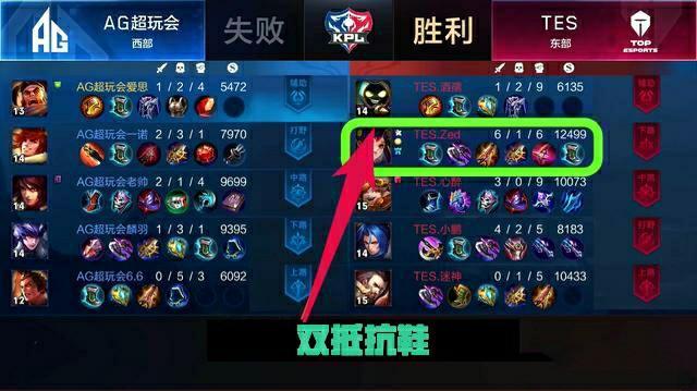 真正魅力所 真正魅力所