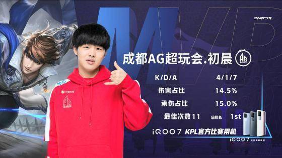 导致前场进 导致前场进