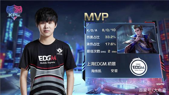 防守的稳固 防守的稳固